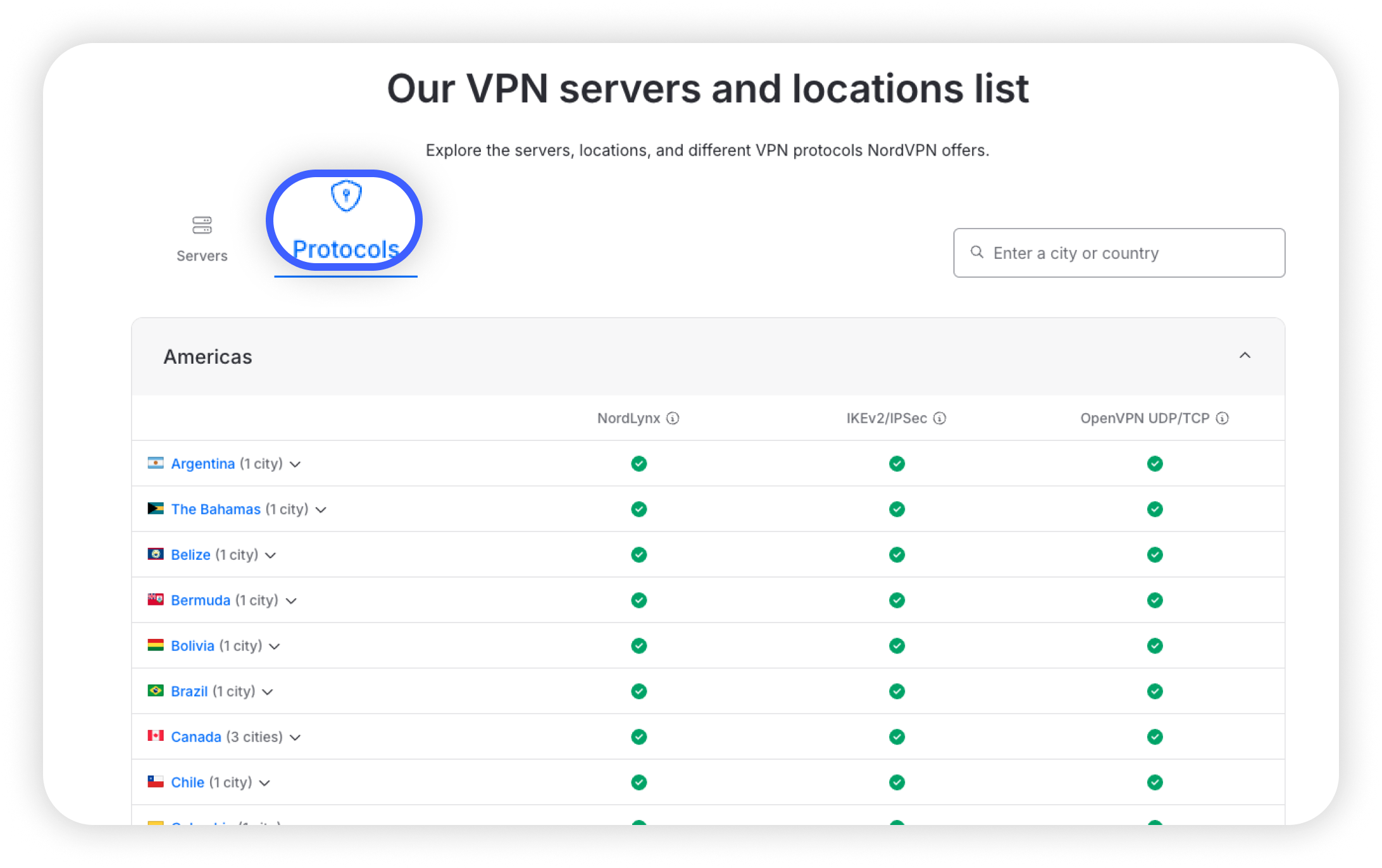 Sidan med NordVPN:s serverlista med fliken Protokoll markerad, som visar protokoll som stöds efter land